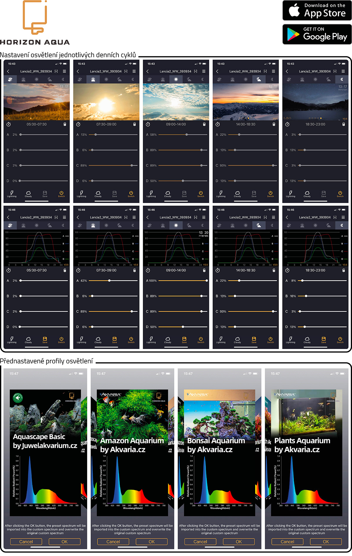 Aplikace Horizon Aqua